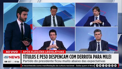 Queda na popularidade? Milei é derrotado em eleições legislativas; Fabrizio Neitzke analisa