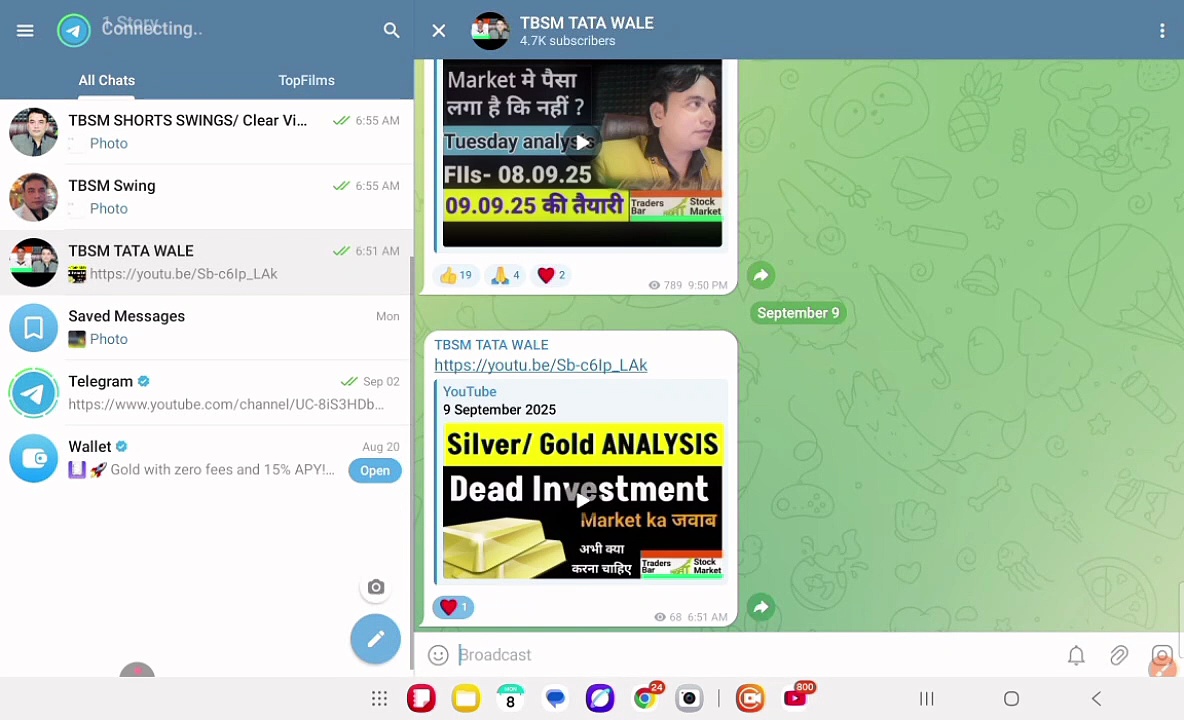Best Indian Share Market ETF Channel
