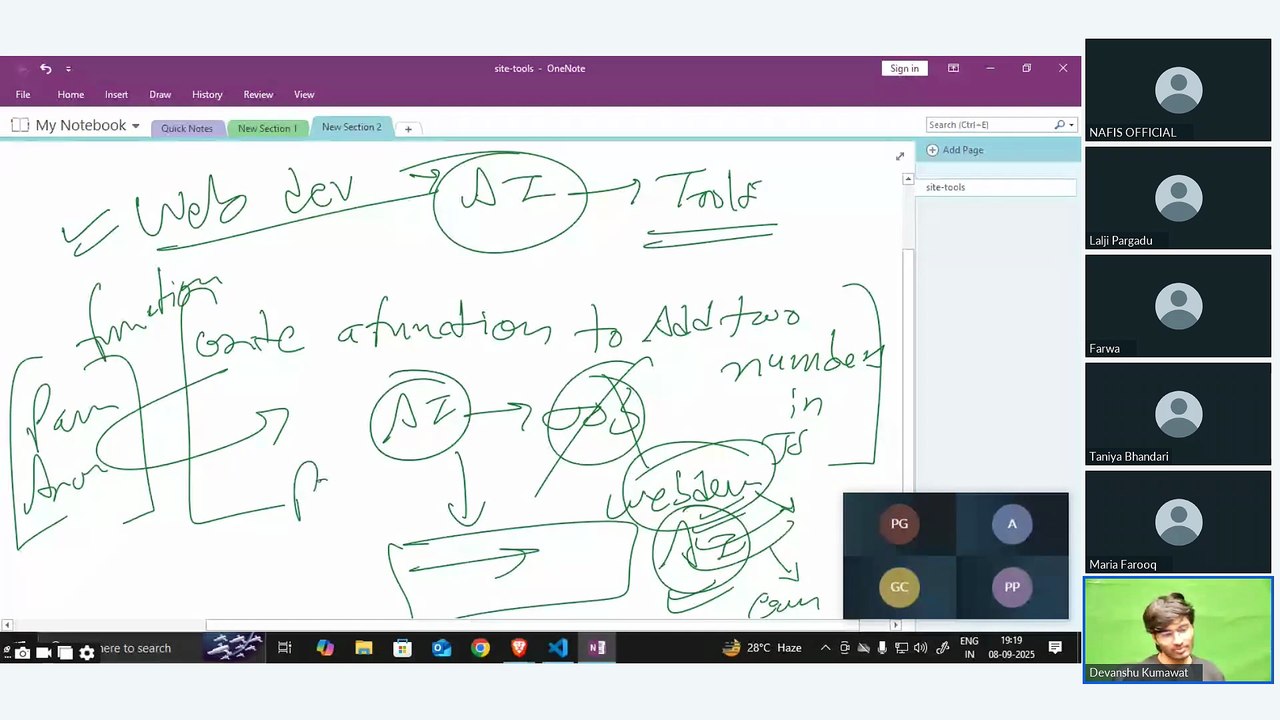 Web Development + AI – What’s Changing? Special Session (Ai Tools Mastery Course Batch )