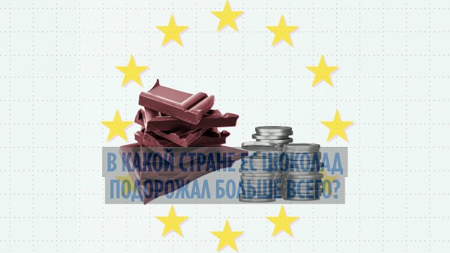 В какой стране Европы цены на шоколад выросли больше всего?