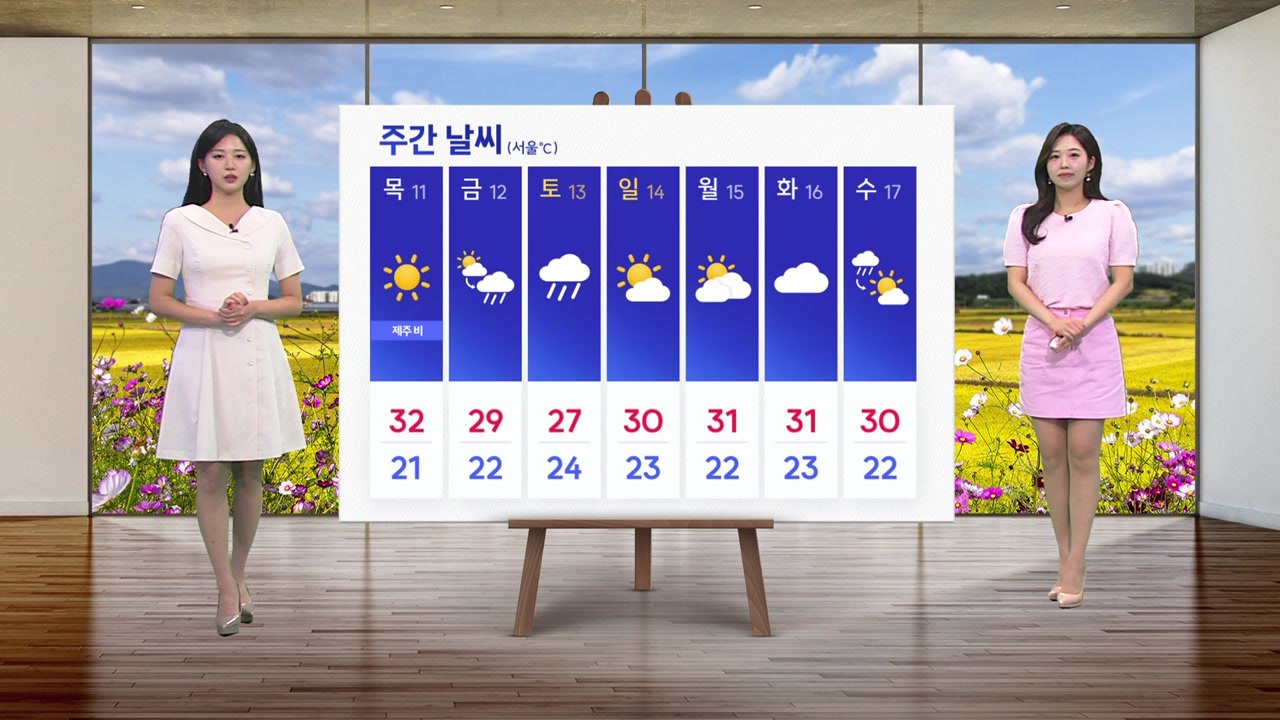 [날씨] 내일까지 남부지방 비 계속...중부 지방은 '맑은 하늘' / YTN