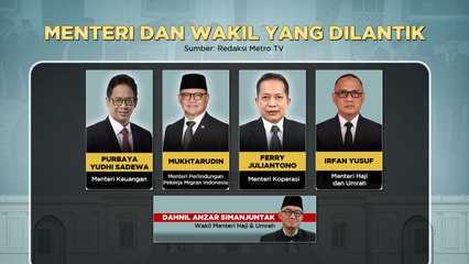 Rombak Kabinet, Presiden Prabowo Ganti 5 Menteri