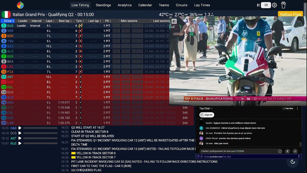 F1 2025 Italian Grand Prix d'Italie Monza - Qualifying - STREAMING FR HD