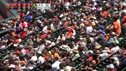 2021 SF Giants: Nationals @ Giants (7/10/21)