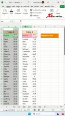 How do I get common data from two tables in Excel? - Excel Tips and Tricks
