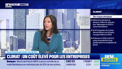 Climat : les pertes assurées ont atteint 80 mds $ au S1 dans le monde - 09/09