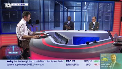 La Data Room : 86% = la part du secteur santé dans la totalité des créations nettes d’emplois aux US depuis le début du mandat de D. Trump - 09/09