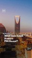 What Is Driving Saudi Arabia’s PMI?