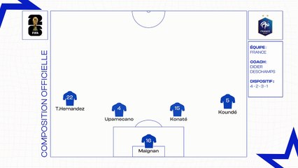 France - Islande : les compositions officielles
