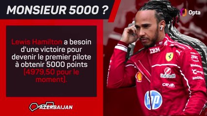 GP d'Azerbaïdjan - La présentation de la course