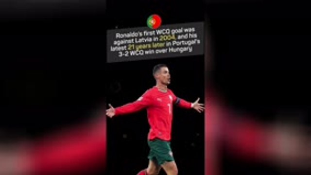 Ronaldo joint-top scorer in World Cup qualifying history!