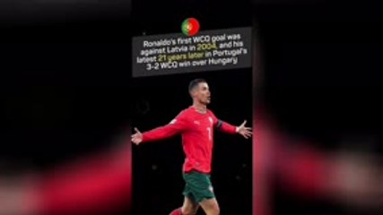 Ronaldo joint-top scorer in World Cup qualifying history!