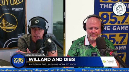 Grandi's Grades: Student Performance Overview