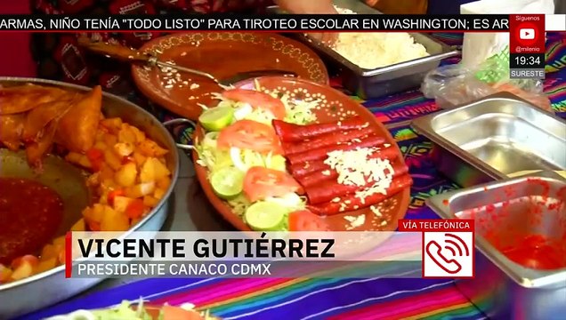 ¿Qué expectativas hay de derrama económica de fiestas patrias en CdMx?