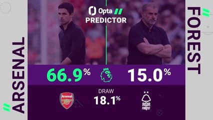 Arsenal v Nottingham Forest - Opta Predictor