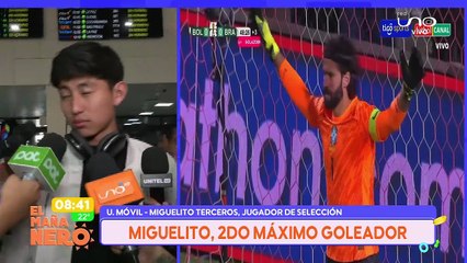 Miguelito Terceros: Artist Profile