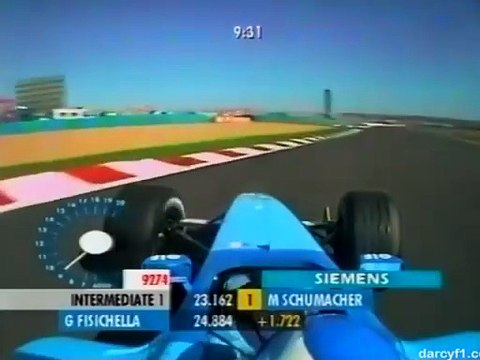 F1 – Giancarlo Fisichella (Benetton Renault V10) Onboard – France 2001