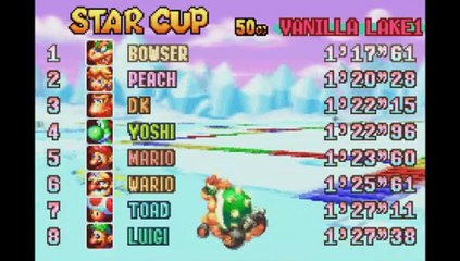 Tails gets Trapped in Cyberspace: Sonic and the Silicon Warriors Review Newbie's Perspective