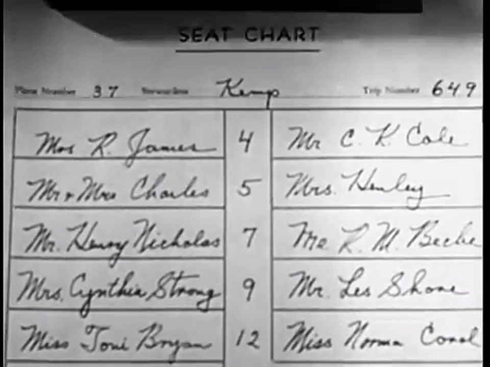 Million Dollar Weekend (1948) Gene Raymond, Osa Massen, Francis Lederer