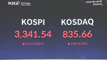 장중·종가 최고치 경신 코스피...오늘 또 깰까 / YTN