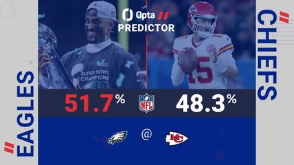 Philadelphia Eagles @ Kansas City Chiefs - Opta Predictor