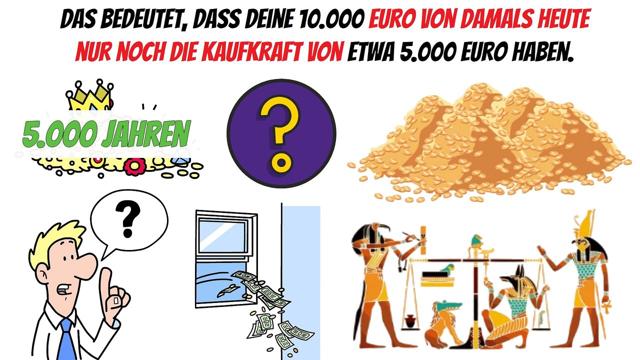 Bitcoin vs. Gold🤩: Dein Geld stirbt! Die WAHRHEIT über Vermögensschutz im Jahr 2025🤑
