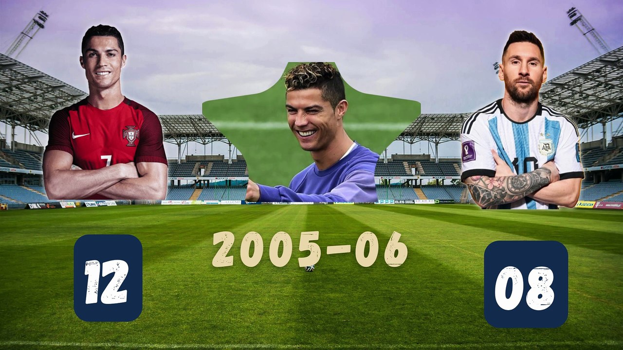 Messi and Ronaldo...  who has scored more goals for their clubs