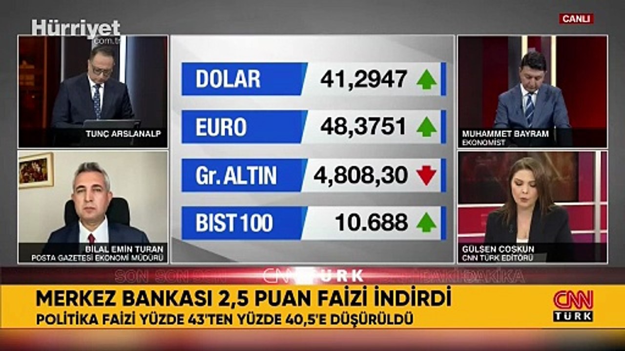TCMB faiz kararı: Politika faizi yüzde 40,5 oldu