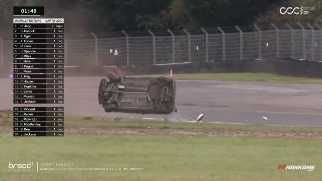 BRSCC CityCar Cup 2025 Croft Race 1 Finn Flips