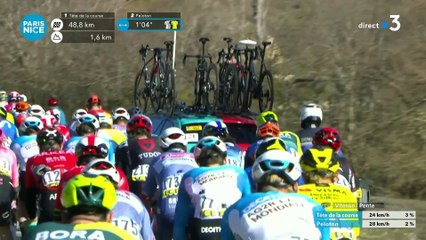 Paris-Nice 2024 - 5e étape. Saint-Sauveur-de-Montagut - Sisteron (193,5 km)
