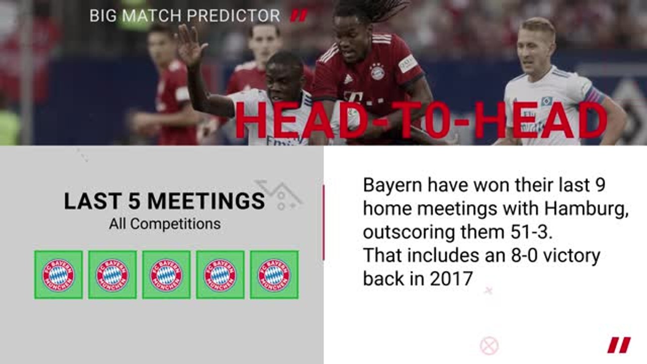 Bayern Munich v Hamburg - Opta Predictor