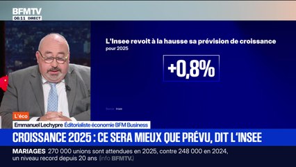 BFM Conso : Croissance 2025, ce sera mieux que prévu, dit l'Insee - 12/09