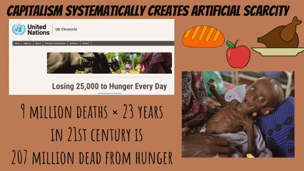 HOW MANY VICTIMS HAS CAPITALISM?