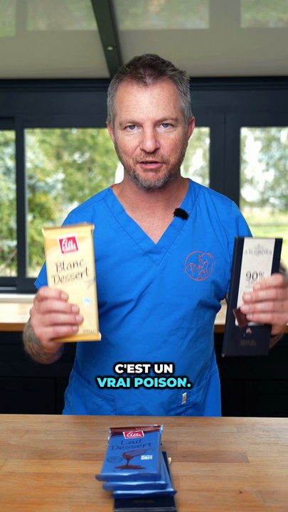 Chocolat = VRAI DANGER