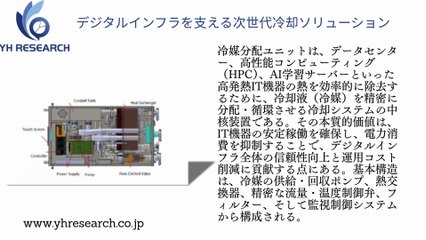 グローバル冷媒分配ユニットのトップ会社の市場シェアおよびランキング 2025