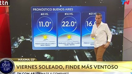Clima en el AMBA - Viernes 12 de septiembre