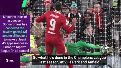 'He's so huge!' - Guardiola delighted with Donnarumma signing