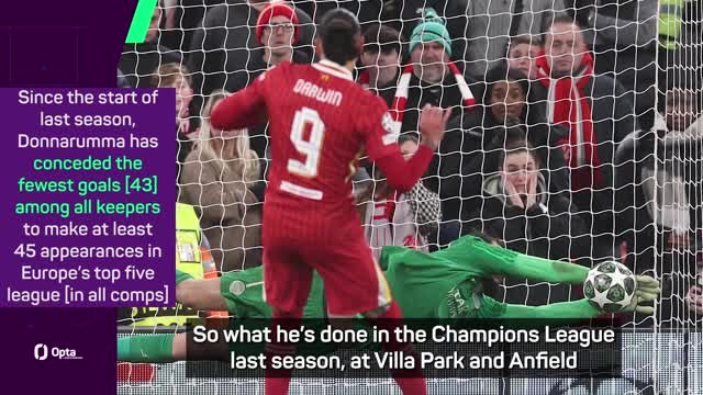 'He's so huge!' - Guardiola delighted with Donnarumma signing