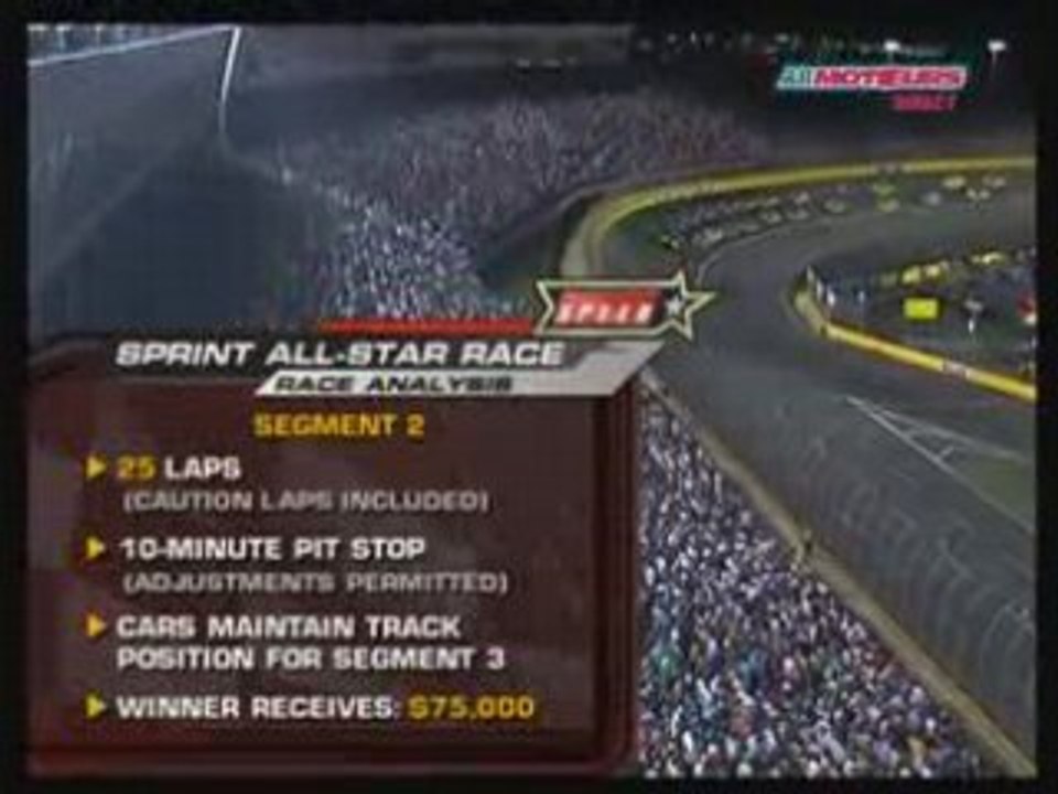 Nascar 2008 Sprint All-Star Race - Segment 2 of 4