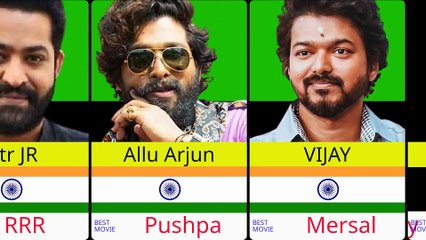 LA NATIONALITE DES MEILLEURS ACTEURS DE FILMS