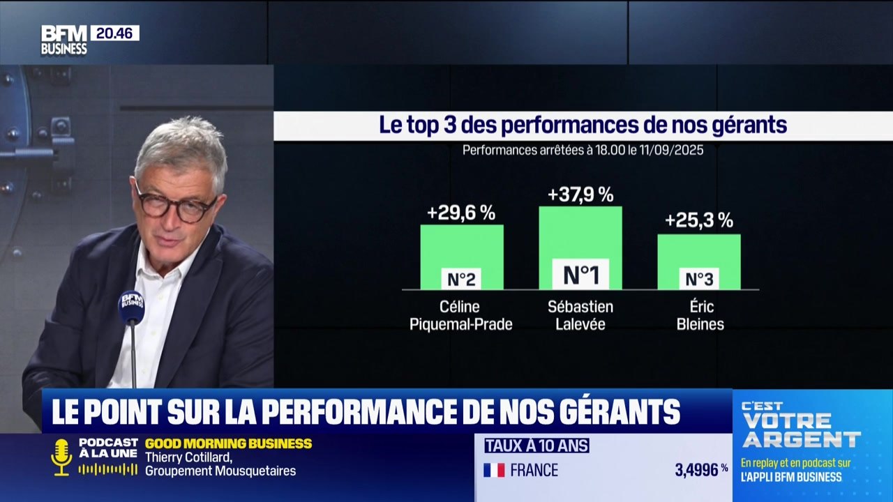 Le top 3 des gérants : Sébastien Lalevée, Céline Piquemal-Prade et  Éric Bleines - 12/09
