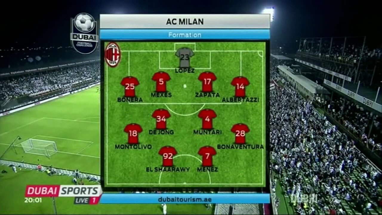 30/12/2014 Real Madrid- A.C. Milan (2-4) Amistoso