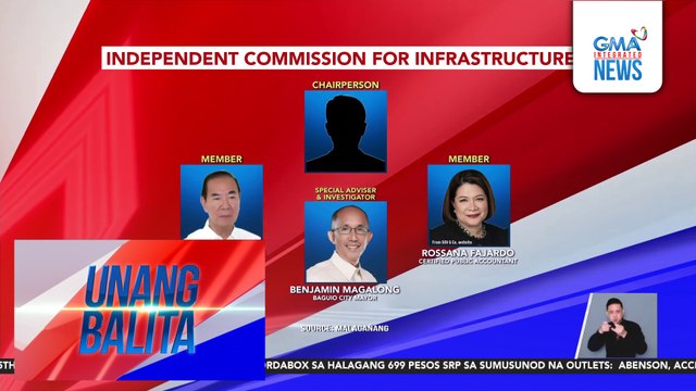 Pagiging ICI special adviser & investigator ni Baguio City Mayor Magalong, kinuwestiyon ni House Infracomm Chairman Rep. Ridon | Unang Balita