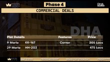 DHA Lahore Plot Listings September 2025 | 5, 10 Marla 1 & 2 Kanal Residential & Commercial Deals
