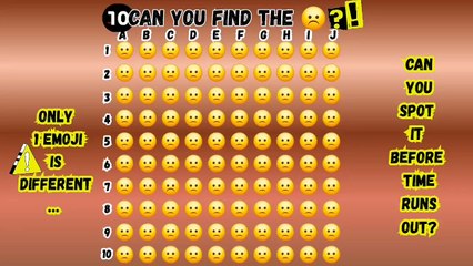 Can you find the different emoji? (P.8) ? ☹️