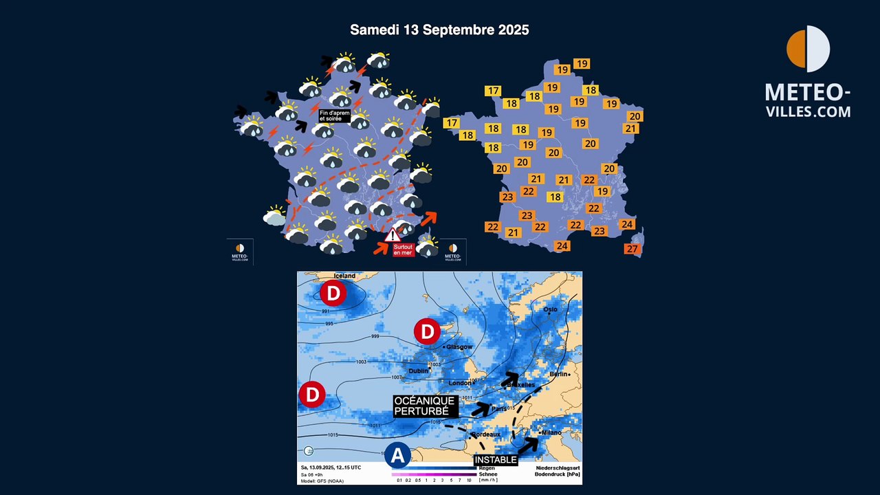 meteo-villes.com