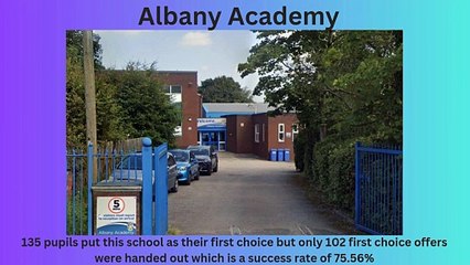 Hardest Lancashire secondary schools (25/26)