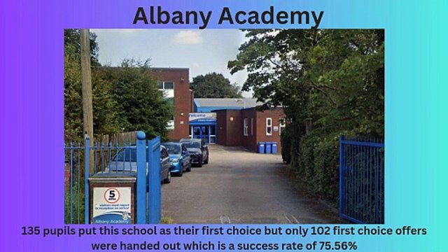 Hardest Lancashire secondary schools (25/26)