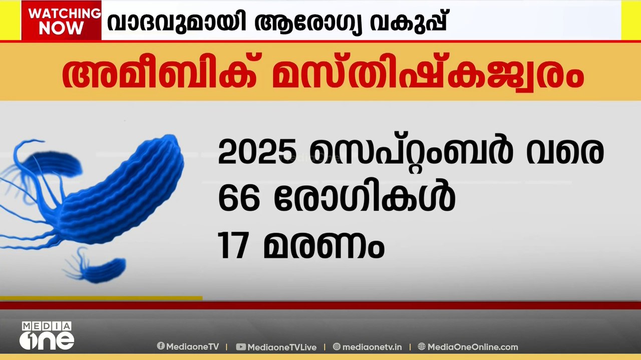 അമീബിക് മസ്തിഷ്ക ജ്വരം ബാധിക്കുന്നവരുടെ എണ്ണം കൂടിയിട്ടും ആശങ്ക വേണ്ടെന്ന് ആവർത്തിച്ച് ആരോഗ്യവകുപ്പ്