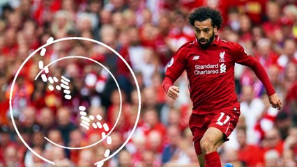 Footballers Cars and Price